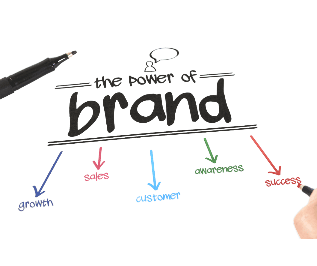 logo design company uk