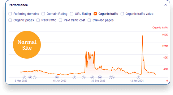 Ultra High Quality comparison 4 1